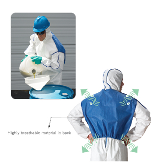 Lakeland MICROMAX® SERIES